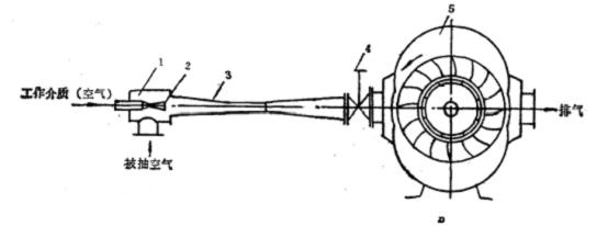 ���ˮ�h��ձù���ԭ��D