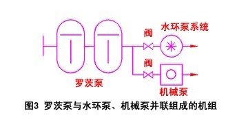 �_�ı��cˮ�h�á��Cе�ýM�ɵęC�M